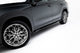 Side Skirts Diffusers Skoda Kodiaq Mk2